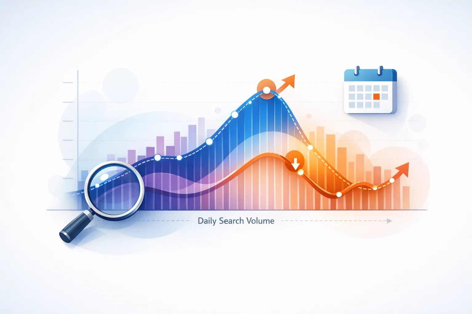 Why Daily Search Volume Beats Monthly Averages for Spotting Real Trends